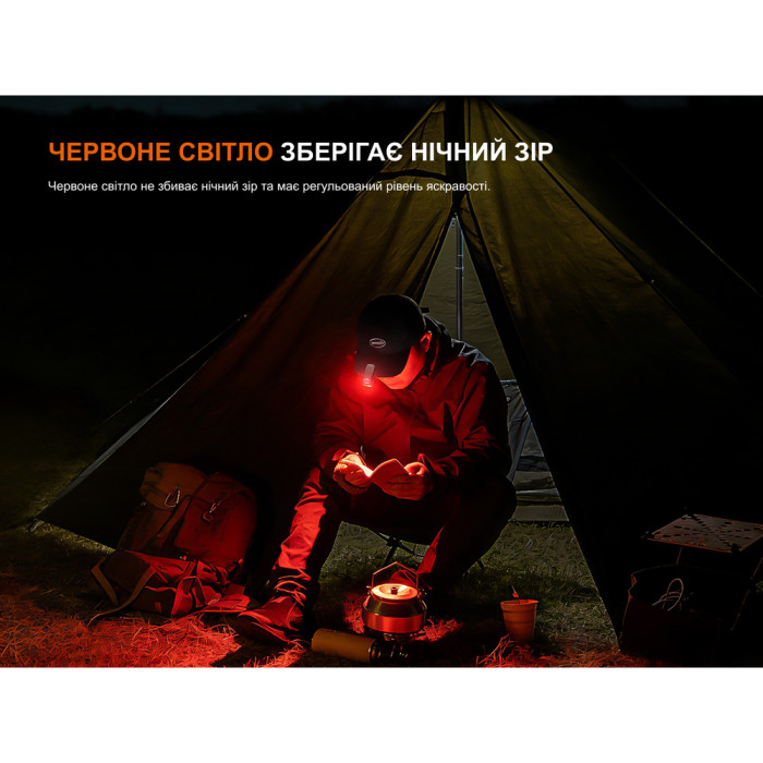 Ліхтар з кліпсою Fenix E04R, чорний 