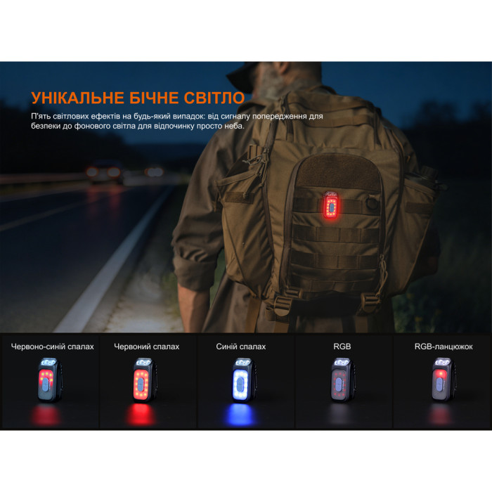 Ліхтар з кліпсою Fenix E04R, чорний 