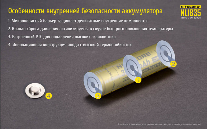 Акумулятор літієвий 18650, Nitecore NL1835 (3500mAh), захищений 