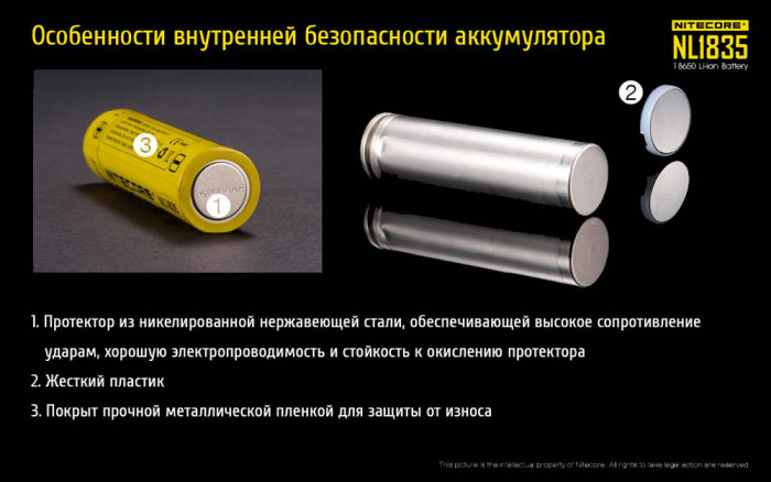 Акумулятор літієвий 18650, Nitecore NL1835 (3500mAh), захищений 