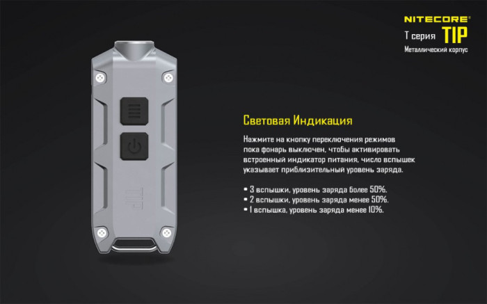 Ліхтар-брелок Nitecore TIP (червоний), 360 люмен 