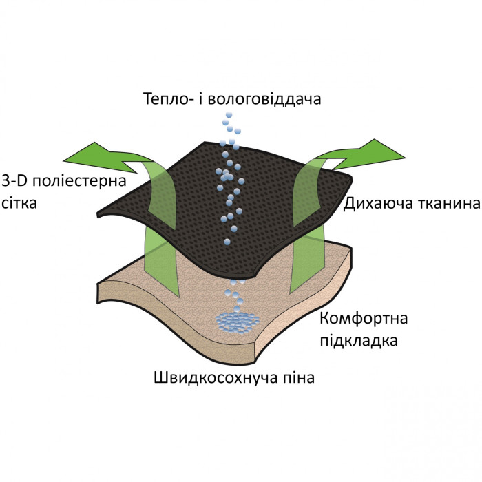 Стілець кемпінговий Outwell Grand Canyon Black (410068) 
