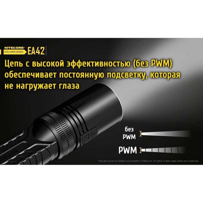 Ліхтар Nitecore EA42 