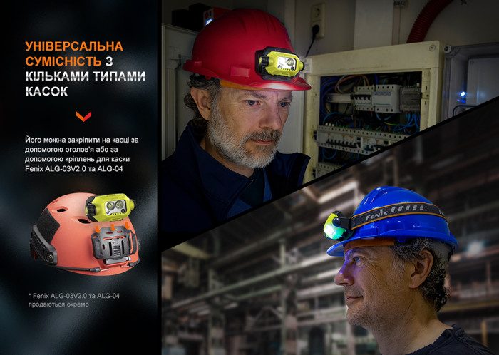 Розумний індукційний налобний ліхтар Fenix WH23R 