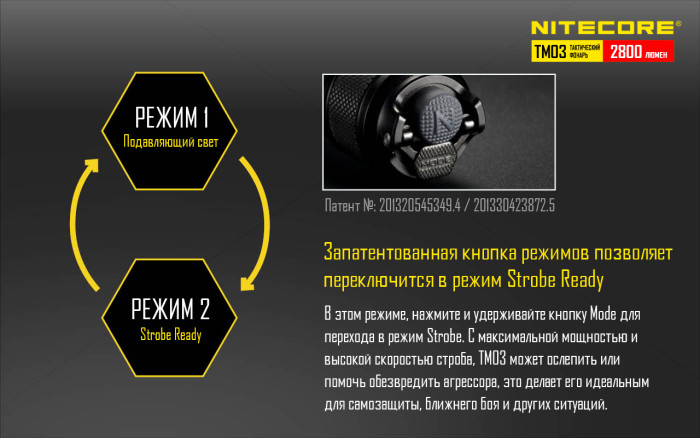 Ліхтар Nitecore TM03 