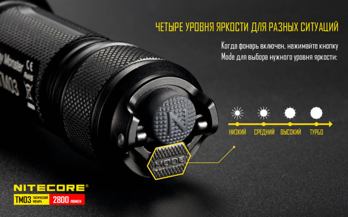 Ліхтар Nitecore TM03 