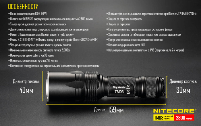 Ліхтар Nitecore TM03 