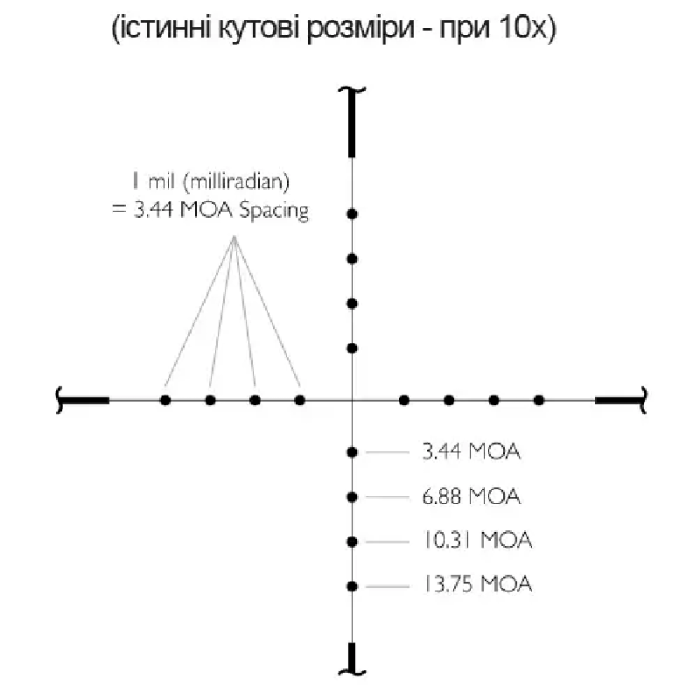 Приціл Hawke Vantage 4-12x40 AO, сітка Mil Dot, 1" 