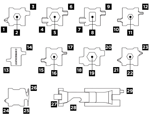 Браслет Leatherman Tread, metric-black DLC 