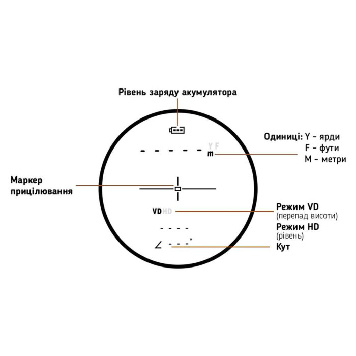 Далекомір Discovery Mini Rangefinder D1200 