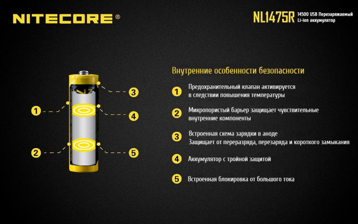 Акумулятор літієвий Li-Ion 14500 Nitecore NL1475R 3.6 V 750mAh, USB, захищений 