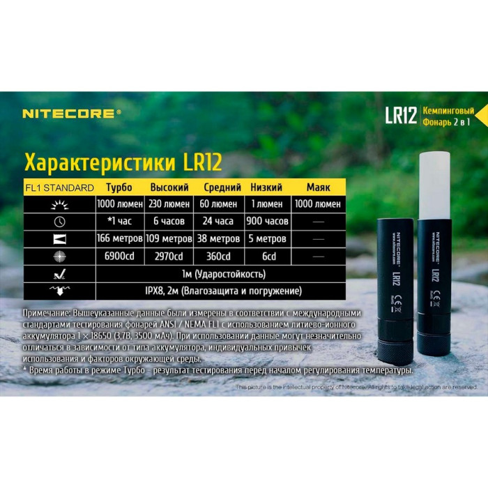 Ліхтар Nitecore LR12 