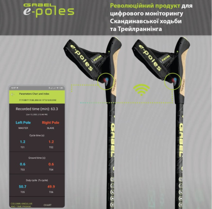 Палиці для скандинавської ходьби Gabel E-Poles G-1A XTL (7008370210000) 