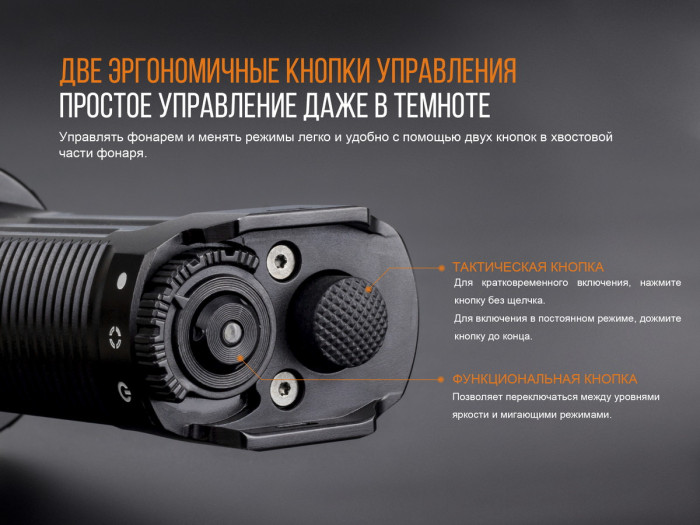 Ліхтар Fenix TK35UE (2018) Cree XHP70 HI 