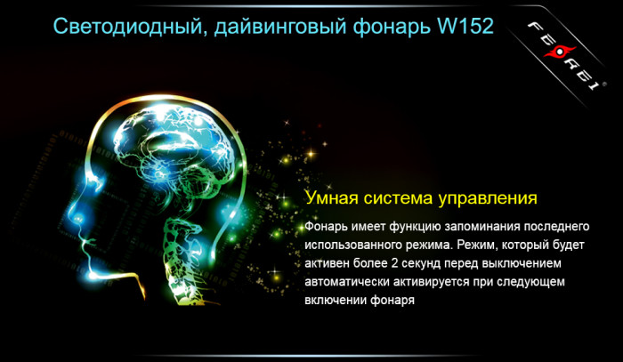 Ліхтар Ferei W152 