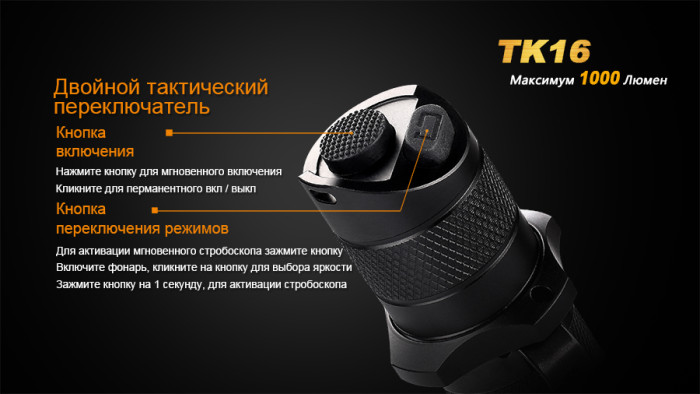 Тактичний ліхтар Fenix TK16 Cree XM-L2 U2 