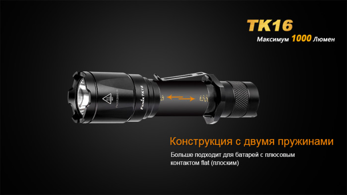 Тактичний ліхтар Fenix TK16 Cree XM-L2 U2 