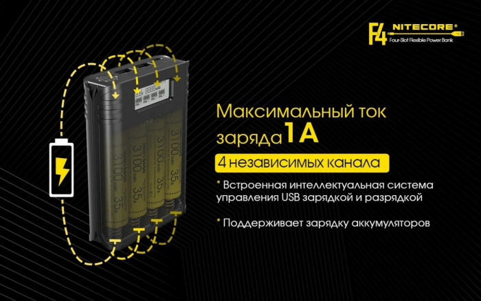 Зарядний пристрій Nitecore F4 Power Bank 