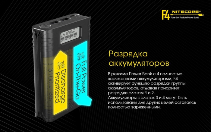 Зарядний пристрій Nitecore F4 Power Bank 