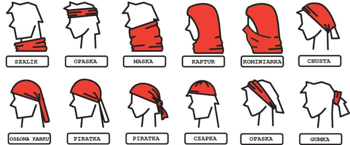 Бандана Fjord Nansen Headgear Stars 