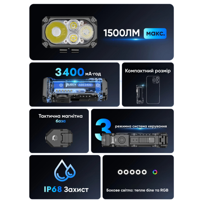 Ліхтар Wuben X4, чорний 