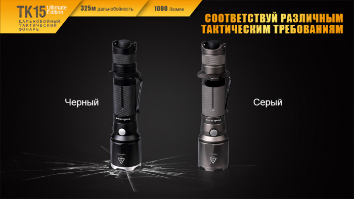 Ліхтар Fenix TK15UE CREE XP-L HI V3 LED Ultimate Edition + Multitool Fonarik 2020 акційний