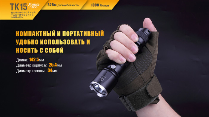 Ліхтар Fenix TK15UE CREE XP-L HI V3 LED Ultimate Edition + Multitool Fonarik 2020 акційний