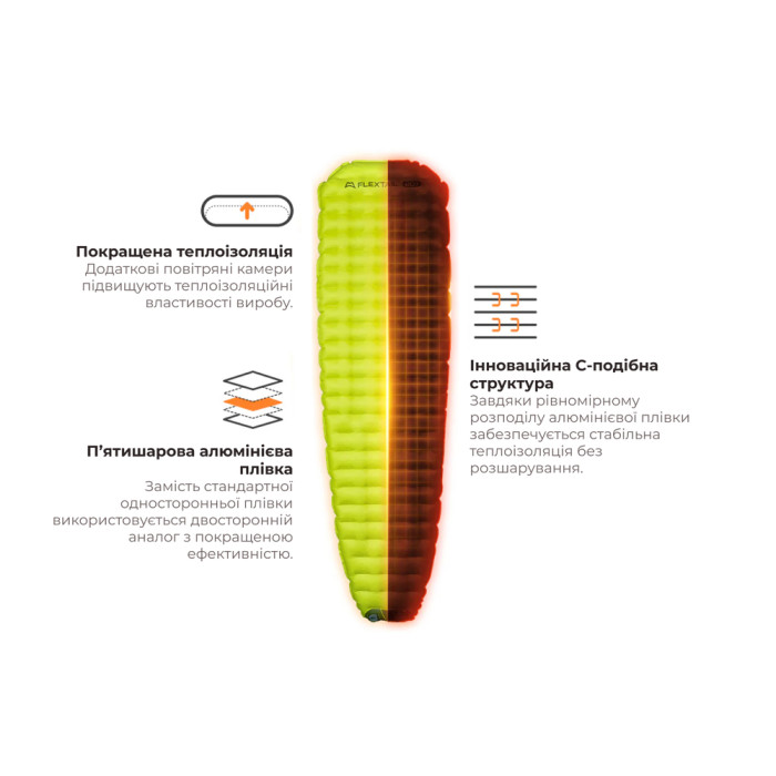Матрац самонадувний Flextail Tiny Slleeping Pad R09 AVS Mummy, розмір L (196 х 65 х 9 см), зелений
