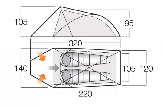 Намет Vango Helvellyn 200 Pamir Green 