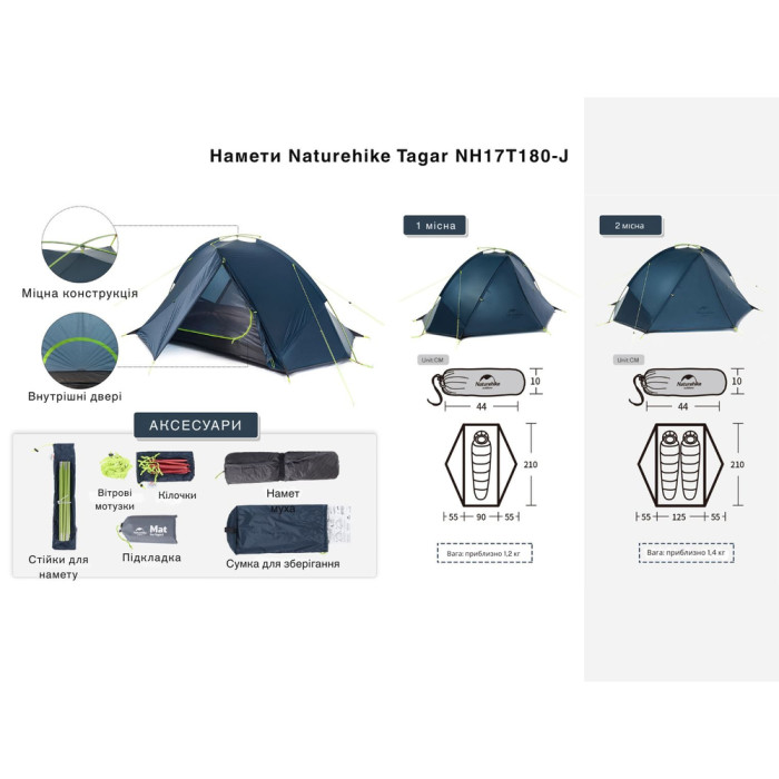 Намет двомісний Naturehike Tagar NH17T180-J, темний зелений 