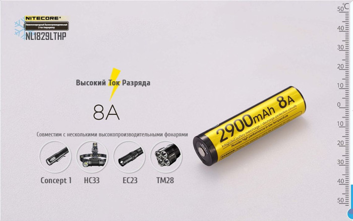Акумулятор літієвий Li-Ion 18650 Nitecore NL1829LTHP 3.6 V 8А, 2900mAh, -40°C, захищений 