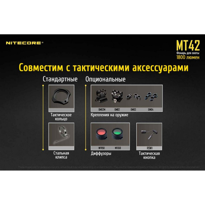 Ліхтар Nitecore MT42 