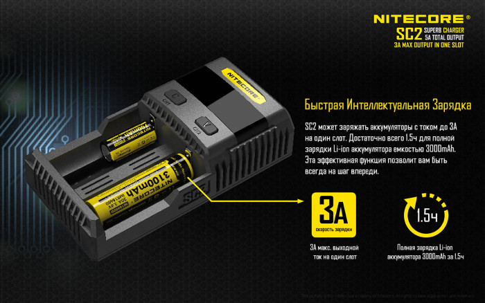 Зарядний пристрій Nitecore SC2 з LED дисплеєм (0.5 A, 1A, 2A, 3A) 