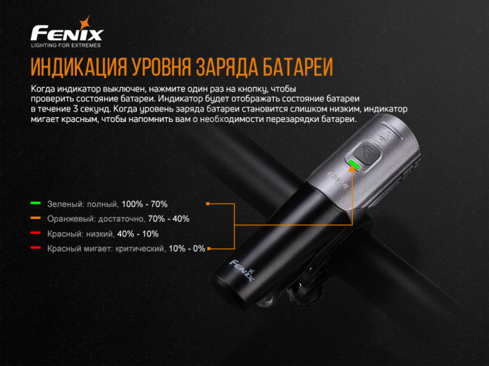 Велосипедний комплект фара Fenix BC21RV20 + шкарпетки Dexshell DS648GRY 