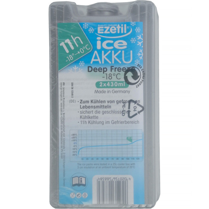Акумулятор холоду Ezetil IcePack 2x430ml DeepFreeze 
