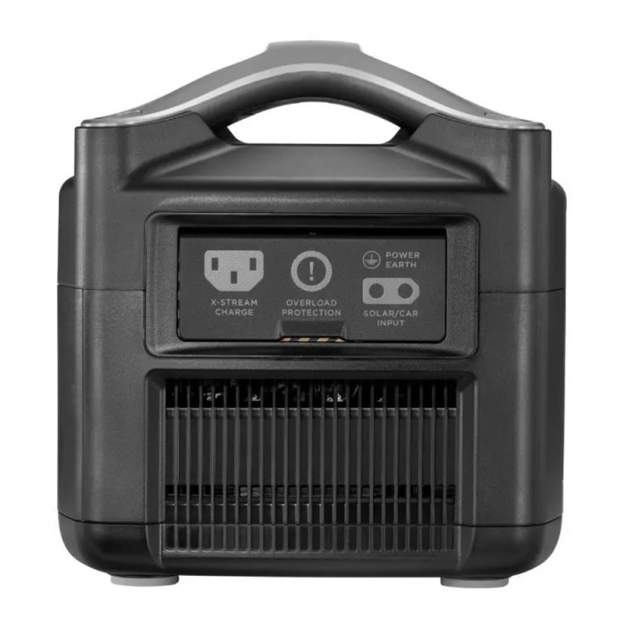 Зарядна станція EcoFlow RIVER 