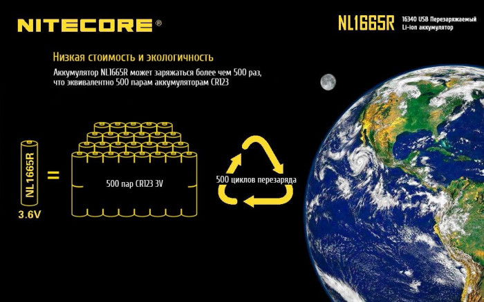Акумулятор літієвий Li-Ion RCR123A Nitecore NL1665R 3.6 V 650mAh, USB, захищений 
