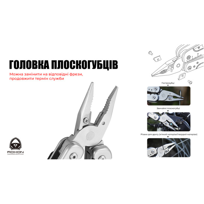 Мультитул Roxon Flash S803E (20 в 1) 