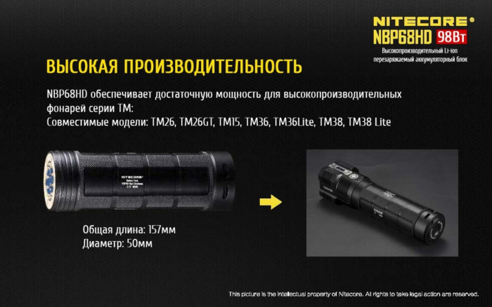 Акумуляторний блок Nitecore NBP68HD 3.7 V 27200mah для ліхтарів TM серії 