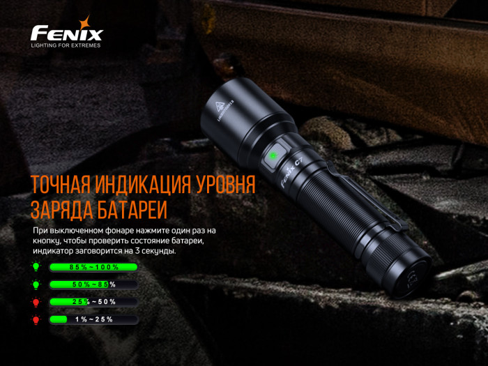 Ліхтар Fenix C7 (SST70, ANSI 3000 lm, 21700) 