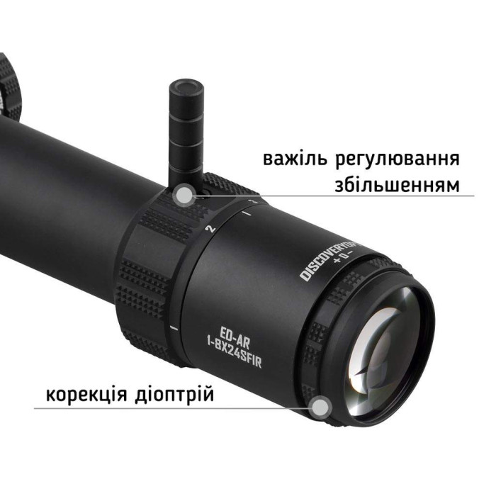 Приціл Discovery Optics ED-AR 1-8X24SFIR 34mm підсвічування (240701) 