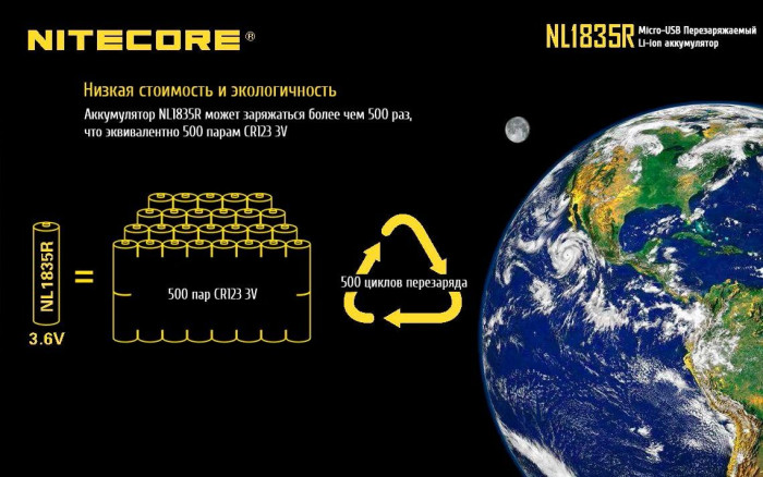 Акумулятор літієвий Li-Ion 18650 Nitecore NL1835R 3.6 V 3500mAh, USB, захищений 