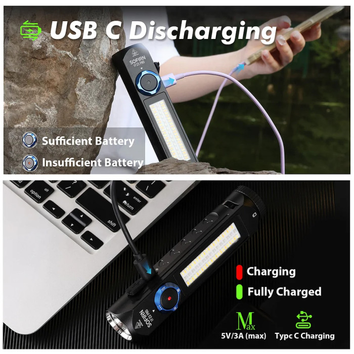 Ліхтар Sofirn IF23 pro 5000lm 