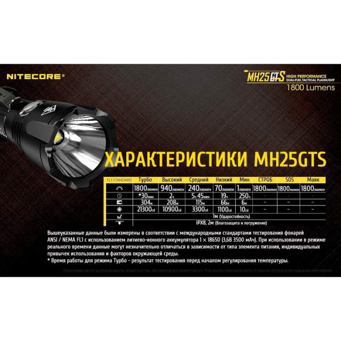 Ліхтар Nitecore MH25GTS 