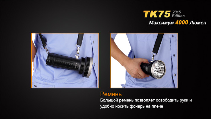 Тактичний ліхтар Fenix TK75 (2015) Cree XM-L2 (U2) 