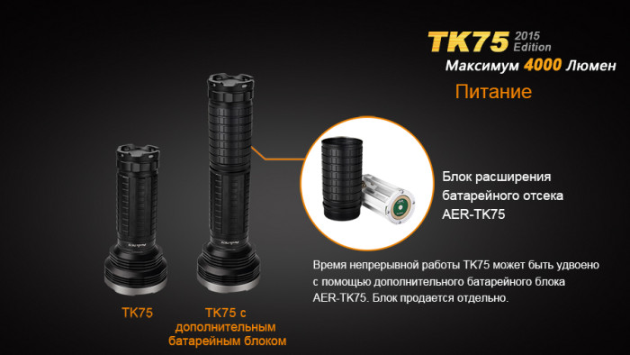 Тактичний ліхтар Fenix TK75 (2015) Cree XM-L2 (U2) 