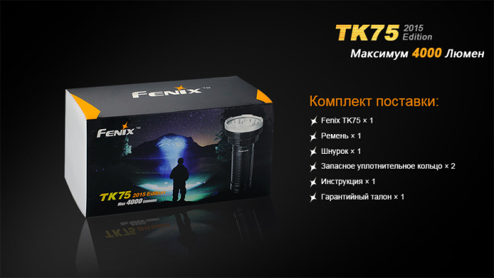 Тактичний ліхтар Fenix TK75 (2015) Cree XM-L2 (U2) 