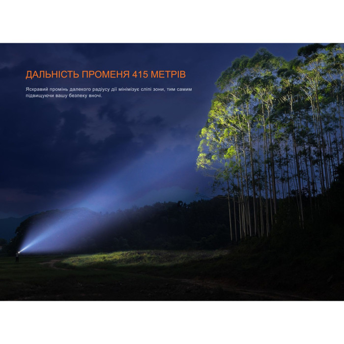 Ліхтар тактичний ручний Fenix PD36R ACE 3000 лм 