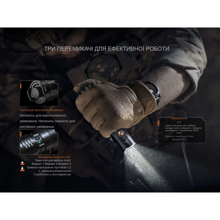 Ліхтар тактичний ручний Fenix PD36R ACE 3000 лм 