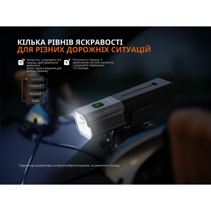 Велофара Fenix BC22R 